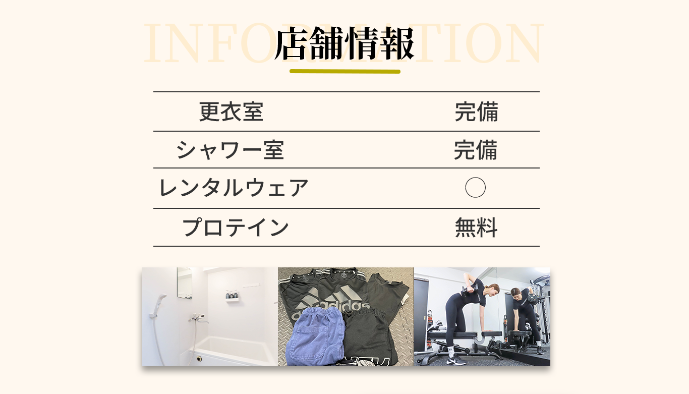 設備紹介。更衣室：完備。シャワー室：完備。レンタルウェア：あり。プロテイン：無料。